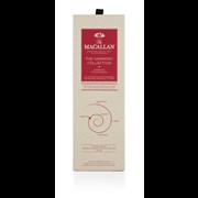 Secondery macallan_harmony_ii_intense_box.jpg